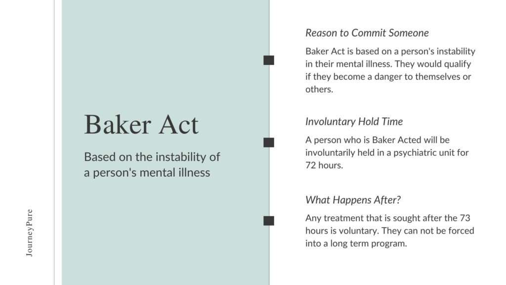 Baker Act and Marchman Act: What