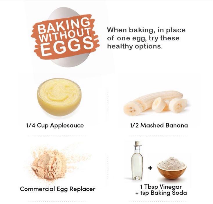 Egg replacements