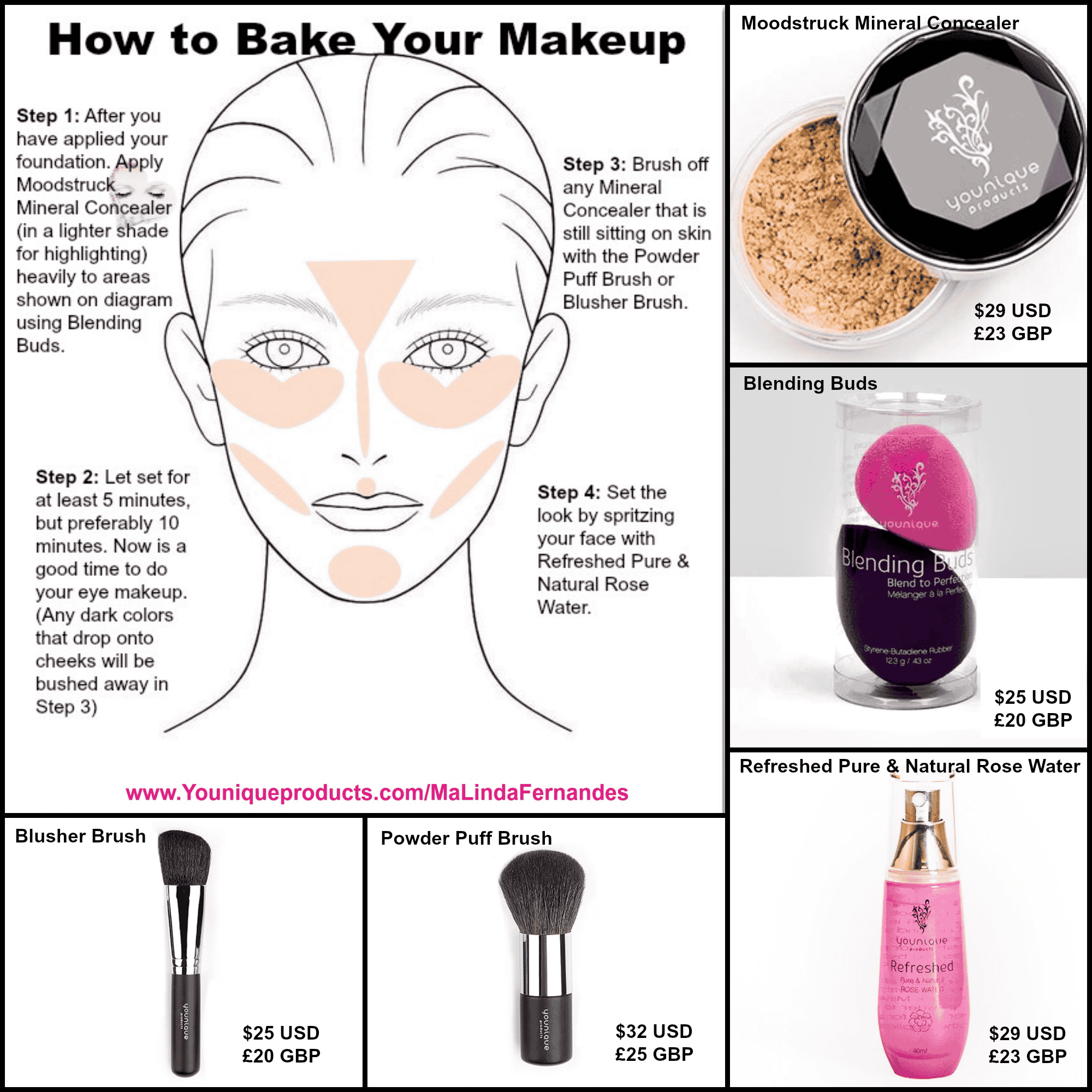 New Trend...Bake Your Face!