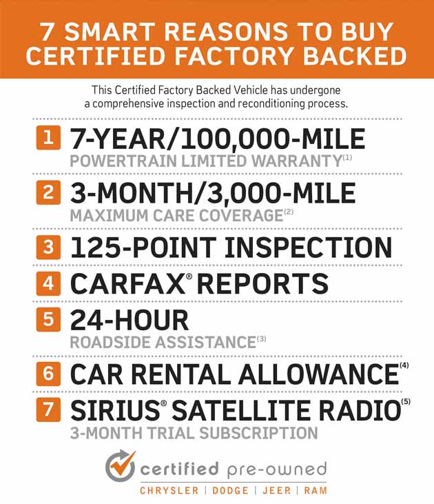Why buy a Chrysler Certified Pre